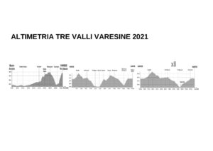 thumbnail of 22 ALTIMETRIA TRE VALLI VARESINE 2021