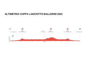 thumbnail of 22 COPPA LANCIOTTO BALLERINI 2021 SHXHXSHSXHHXS