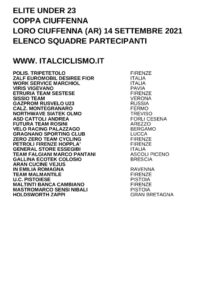 thumbnail of U23 COPPA CIUFFENNA 2021 SQUADRE PARTECIPANTI