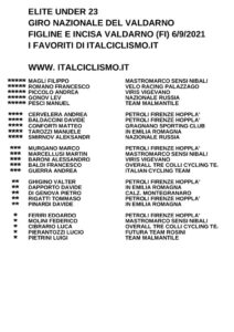 thumbnail of U23 GIRO NAZ VALDARNO 2021 FAVORITI ITALCICLISMO