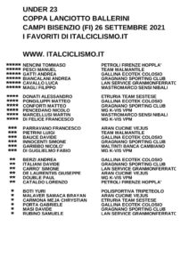 thumbnail of U23 LANCIOTTO BALLERINI I FAVORITI 2021 ITALCICLISMO