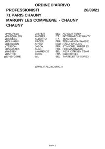 thumbnail of XCCHAUNY2021HSXVGXFXFWR5W5