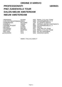 thumbnail of XCRZUIDELVELDENU77DE8WJS0SW9EDWGDKDIDDIID