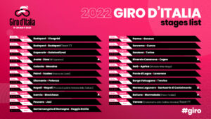 thumbnail of giro_ditalia_2022_STAGELIST_2021_11_10.1