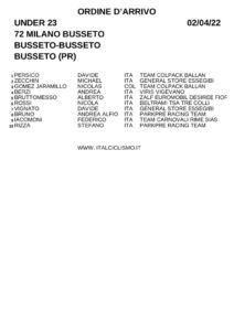 thumbnail of XCSXR ORDINE ARRIVO 2022 MILANO BUSSETO SXBSXGSX