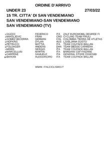 thumbnail of XDSR ORDINE ARRIVO 2022 TROFEO CITTA SAN VENDEMIANO NN