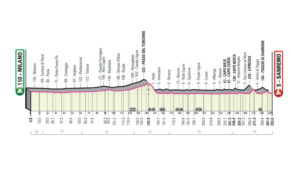 thumbnail of ALTIMETRIA MILANO SANREMO 2022