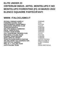 thumbnail of U23 CRITERIUM INDUS ARTIG MONTELUPO FIORENTINO 2022 SQUADRE PARTECIPANTI