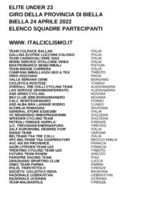 thumbnail of U23 GIRO PROV BIELLA 2022 SQUADRE PARTECIPANTI