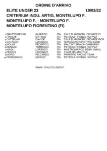 thumbnail of XSRS ORDINE ARRIVO 2022 CRITERIUM MONTELUPO FIORENTINO SXGXGSXGSX