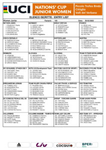 thumbnail of ENTRY_LIST_PICCOLO_TROFEO_BINDA 2022 DONNE WOMEN JUNIOR