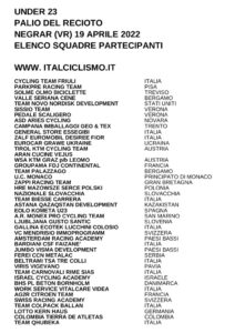 thumbnail of U23 PALIO DEL RECIOTO 2022 SQUADRE PARTECIPANTI