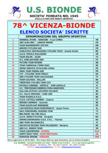 thumbnail of VI-BI-78—ELENCO-SQUADRE-2022 VICENZA BIONDE 2022