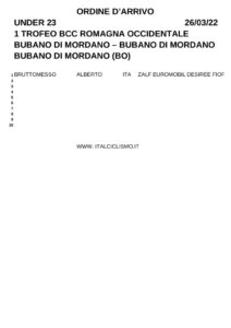 thumbnail of XCBURABOSYSXYXS6XS6XS6