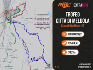 thumbnail of 1 PERCORSO 2022 TROFEO CITTA DI MELDOLA SXGS