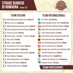 thumbnail of 1 STRADE BIANCHE DI ROMAGNA 2022 SQUADRE PARTECIPANTI XSH