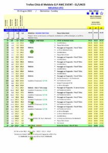 thumbnail of 2 CRONOTABELLA TROFEO CITTA DI MELDOLA 2022