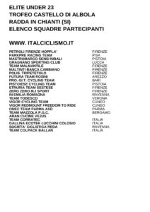 thumbnail of U23 TROFEO CASTELLO DI ALBOLA 2022 SQUADRE PARTECIPANTI