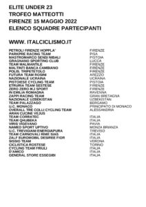 thumbnail of U23 TROFEO MATTEOTTI 2022 SQUADRE PARTECIPANTI