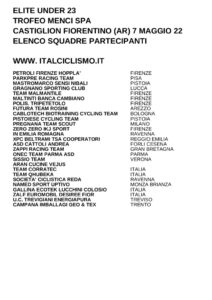 thumbnail of U23 TROFEO MENCI SPA 2022 SQUADRE PARTECIPANTI