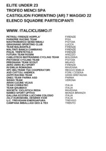 thumbnail of U23 TROFEO MENCI SPA 2022 SQUADRE PARTECIPANTI