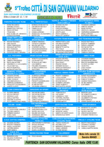 thumbnail of VOLANTINO ISCRITTI 2022 TROFEO CITTA DI SAN GIOVANNI VALDARNO 2022