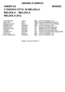 thumbnail of XCR ORDINE ARRIVO 2022 TROFEO CITTA DI MELDOLA SXGGXSTXSTSX