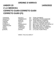 thumbnail of XCRSR ORDINE ARRIVO XS 2022 LA MEDICEA