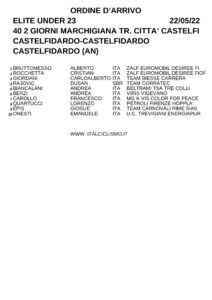 thumbnail of XCSR TROFEO CITTA DI CASTELFIDARDO 2022 ORDINE ARRIVO XXXS