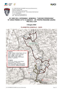 thumbnail of 1 PERCORSO 2022 GIRO DELL APPENNINO SXR