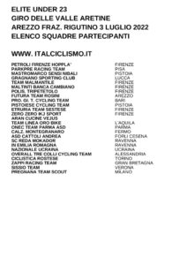 thumbnail of U23 GIRO DELLE VALLI ARETINE 2022 SQUADRE PARTECIPANTI