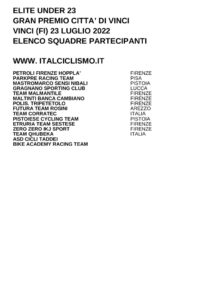 thumbnail of U23 GP CITTA DI VINCI 2022 SQUADRE PARTECIPANTI