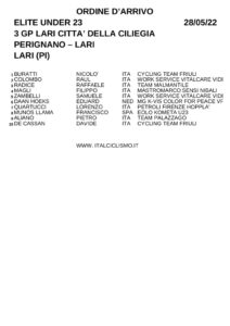 thumbnail of XCSR LARI CITTA DELLA DELLE CICLIEGIA CILIEGIE ORDINE ARRIVO 2022 DCHCDHDC