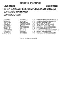 thumbnail of XRS ORDINE ARRIVO CAMPIONATO ITALIANO 2022 CARNAGO CARNAGHESE XSGXGGXGXSDHCDHC
