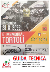 thumbnail of GUIDA TECNICA MEMORIAL DANIELE TORTOLI 2022 NSXHXSHXHS