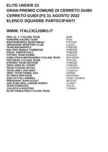 thumbnail of U23 GP COMUNE CERRETO GUIDI 2022 SQUADRE PARTECIPANTI