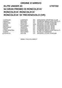 thumbnail of XRC ORDINE ARRIVO GRAN PREMIO 2022 RONCOLEVA XGXS