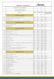 thumbnail of tabella di marcia 2022 FIRENZE VIAREGGIO SNXS