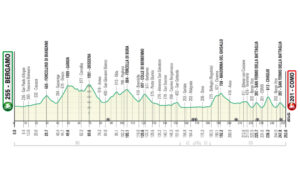 thumbnail of 2 ALTIMETRIA 2022 HSXH IL LOMBARDIA OO