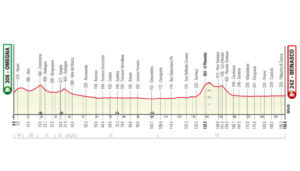 thumbnail of ALTIMETRIA GRAN PIEMONTE 2022 XSGSX