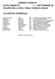 thumbnail of XRST ARRIVO FRIULIXS7XS77SCDGH98O8RUNFVJFVFHGYEDE5464YFF