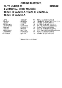 thumbnail of XTEZZEDIVAZZOLAOXS9XS9S8DC7DCFVFVYYGB