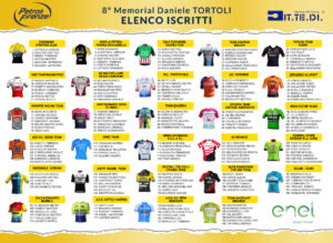 thumbnail of ELENCO ISCRITTI 2022 MEMORIAL DANIELE TORTOLI SXGSXTSX6D6X