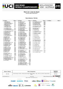 thumbnail of ELITE WOMEN START LIST SXBSXGSXGDC