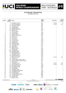 thumbnail of Results MEN PROFESSIONISTI XSGXSGSX