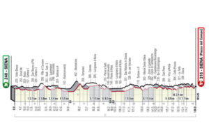 thumbnail of ALTIMETRIA 2023 STRADE BIANCHE MEN XGGXS