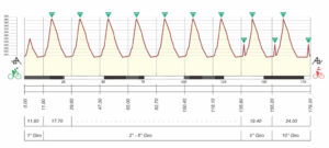 thumbnail of ALTIMETRIA 2023 TROFEO PIVA XSR