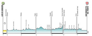 thumbnail of ALTIMETRIA TIRRENO ADRIATICO 2023 GENERALE