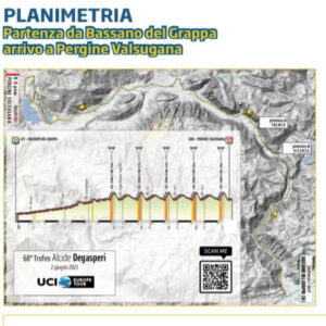 thumbnail of PERCORSO ALTIMETRIA 2023 SXG ALCIDE TROFEO DE GASPERI 2023