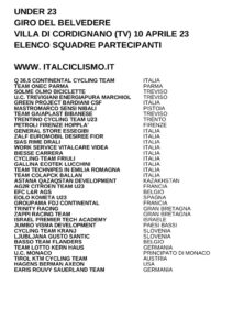 thumbnail of U23 GIRO DEL BELVEDERE 2023 SQUADRE PARTECIPANTI